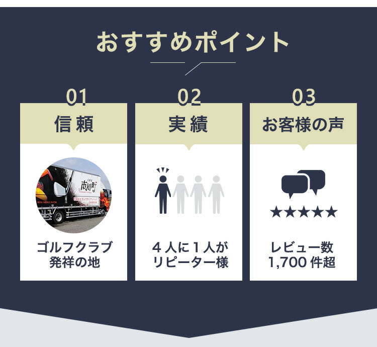 匠スタンダード ウェッジ 46度 50度 52度 54度 56度 58度 60度 62度 工場直売 メンズ レディース ウエッジ ゴルフクラブ バンカー ピッチングウェッジ アプローチウェッジ サンドウェッジ ロブウェッジ 東邦ゴルフ