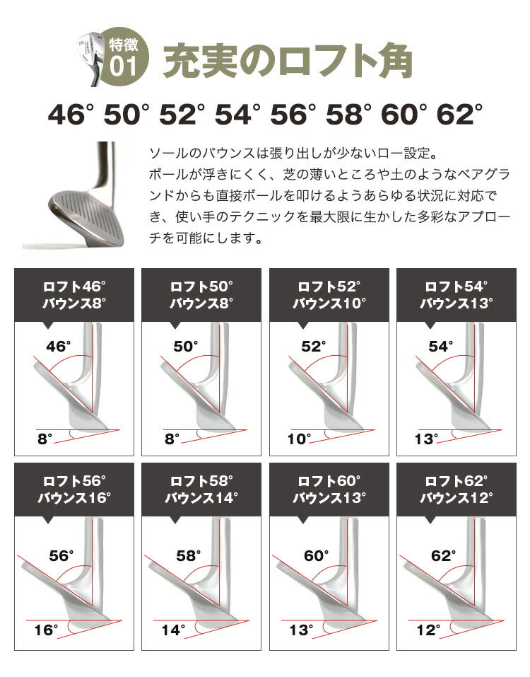 匠スタンダード ウェッジ 46度 50度 52度 54度 56度 58度 60度 62度 工場直売 メンズ レディース ウエッジ ゴルフクラブ バンカー ピッチングウェッジ アプローチウェッジ サンドウェッジ ロブウェッジ 東邦ゴルフ