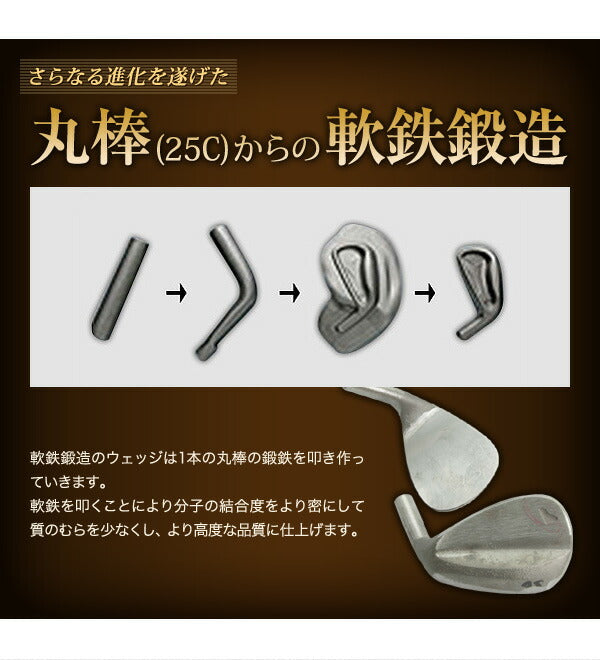 ウェッジ 軟鉄鍛造 ウェッジ ヘッド 48度 50度 52度 54度 56度 58度 東邦ゴルフ 匠FORGED <br> forged ウエッジ ヘッドのみ 工場直売 東邦ゴルフ アイアン 人気 ウェッジ ゴルフクラブ フォージド