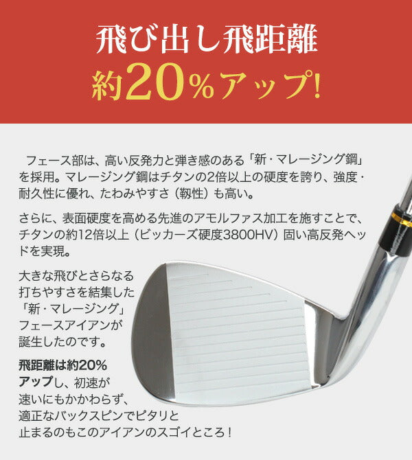 NOW310 レディースアイアン単品 7番 / 8番 / 9番 / PW ( ピッチングウェッジ )から選り取り 選択 単品1本 選べる 女性用カーボン(L)40gシャフト