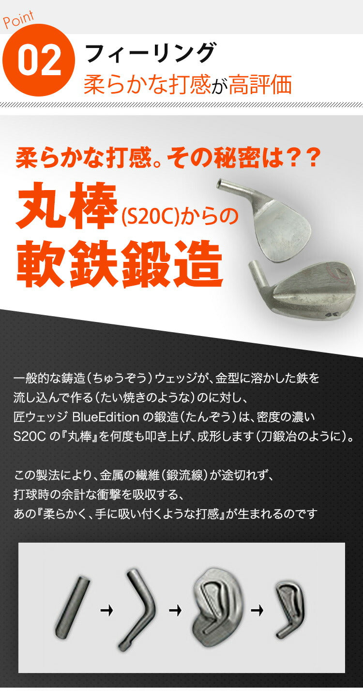 ゴルフクラブ ウェッジ ウエッジ 軟鉄鍛造 匠ロイヤル BlueEdition 48度 単品 50度 56度,52度 58度 2本セット 東邦ゴルフ FORGED フォージド ブルー 青 メタリック かっこいい クール オリジナル 日本製 国産 メンズ