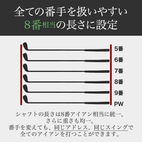 ワンレングス アイアン 6本セット 単品 ワンレングス 軟鉄鍛造 アイアンセット ネジ式 6本セット #5 #6 #7 #8 #9 PW 6本組 1本 やさしいアイアン 同じ長さ 同じスイング 打ち分け NS製シャフト 高密度樹脂系グリップ