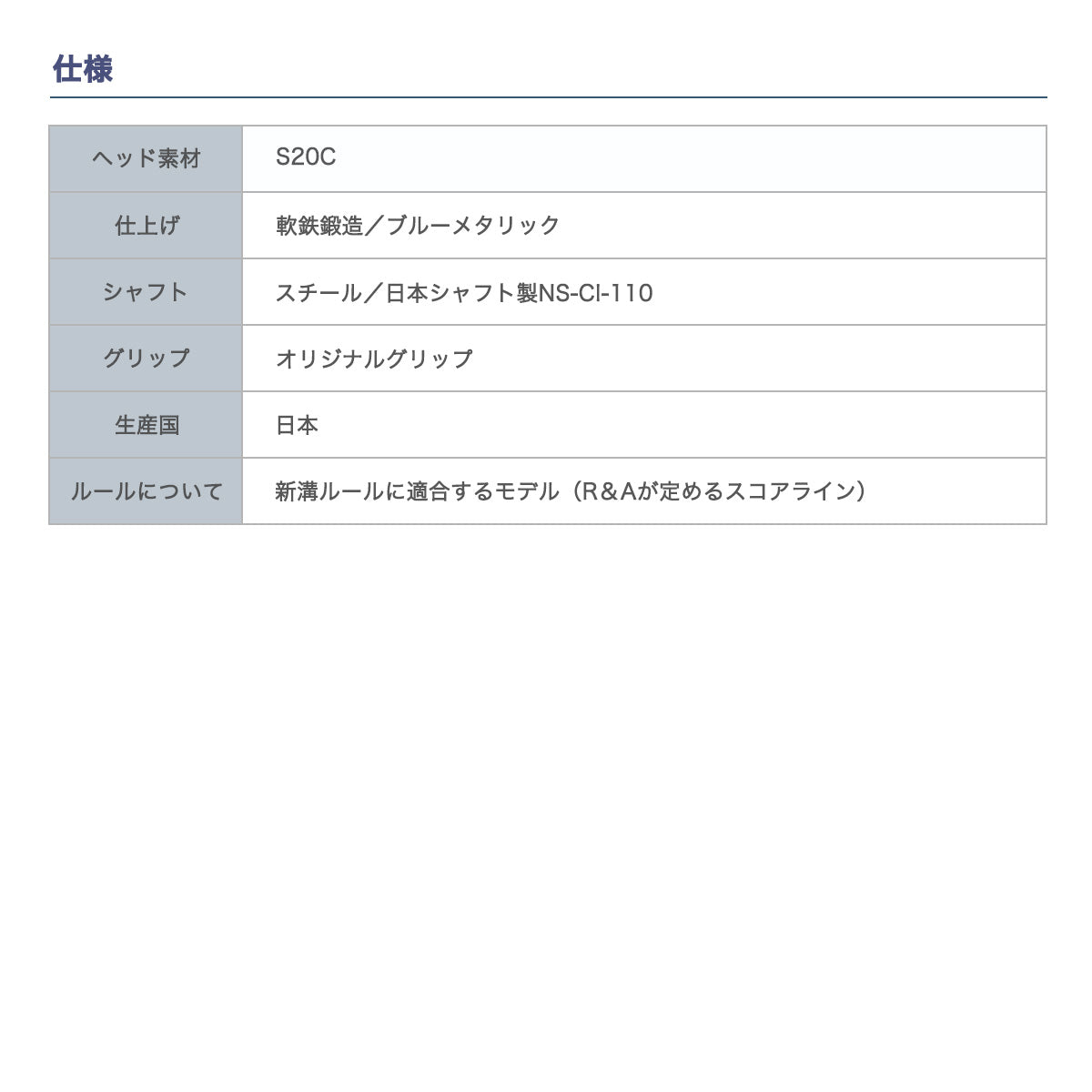 軟鉄鍛造ウェッジ 匠ロイヤル BlueEdition 48度 単品 50度 56度 52度 58度 2本セット <br>ゴルフクラブ 東邦ゴルフ FORGED フォージド ブロンズ スタイリッシュ かっこいい クール オリジナル 日本製 国産