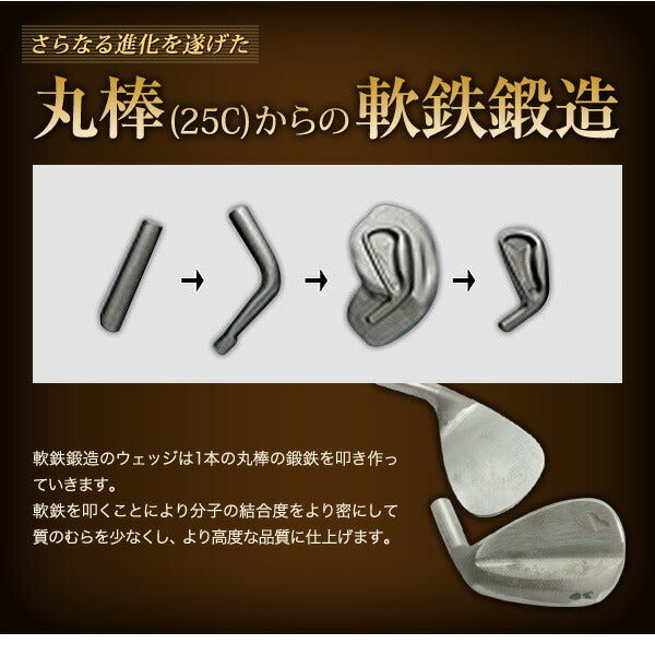 CNCミーリング フェース デザイン ウェッジ <br>プレゼント 贈答品 人気 ウェッジ ゴルフクラブ golfclub