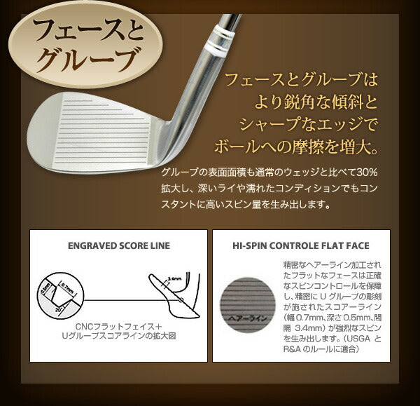 ウェッジ 軟鉄鍛造 ウェッジ ヘッド 48度 50度 52度 54度 56度 58度 東邦ゴルフ 匠FORGED <br> forged ウエッジ ヘッドのみ 工場直売 東邦ゴルフ アイアン 人気 ウェッジ ゴルフクラブ フォージド