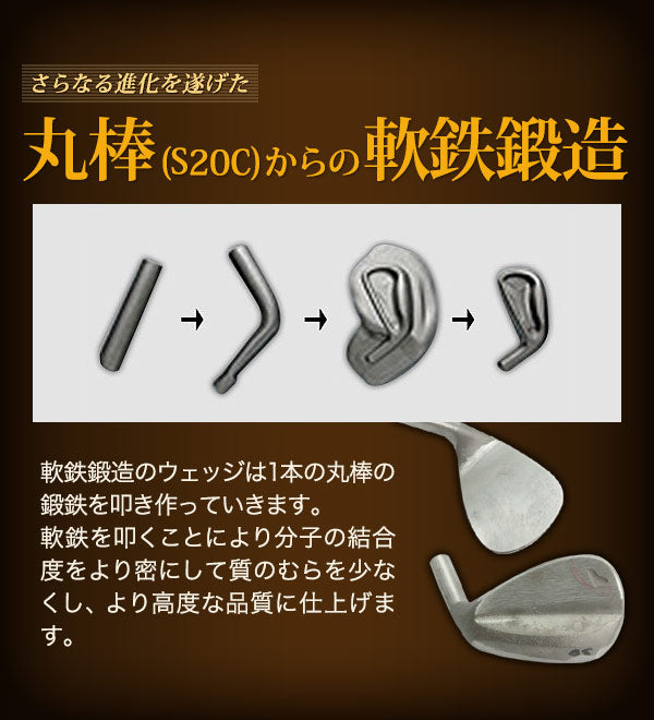 ウェッジ 匠ハイグレードforged 純国産 軟鉄鍛造 N.S.PRO シャフト 46度 48度 50度 52度 54度 56度 58度 60度 62度 ゴルフクラブ ピッチングウェッジ アプローチウェッジ サンドウェッジ ロブウェッジ デュアルウェッジ 東邦ゴルフ