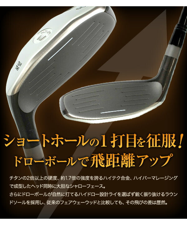 やさしい ショートユーティリティー 飛距離アップ ウッド型ミドルユーティリティ <br> ロフト16度 20度 24度 28度 のUT <br> 人気 ウェッジ ゴルフクラブ