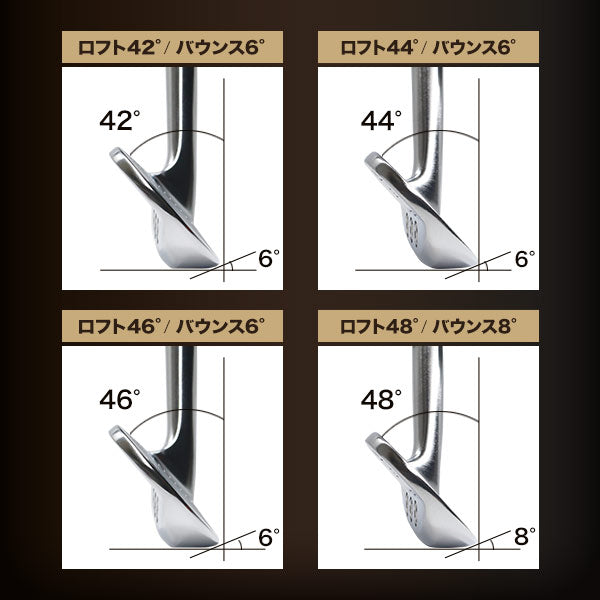ウェッジ 東邦ゴルフ 匠forged 軟鉄鍛造 ウェッジ N.S.PRO シャフト 42度 44度 46度 48度 PW の代わりにも 純国産軟鉄鍛造 ネジ式 フォージド ピッチングウェッジ アプローチウェッジ サンドウェッジ ロブ・ウェッジ