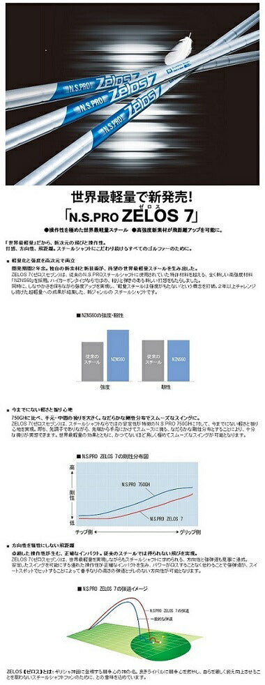 【追加購入 カスタムシャフト用 ゼロス7（Ｒ）2本】
